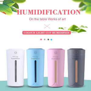 Travel Humidifier